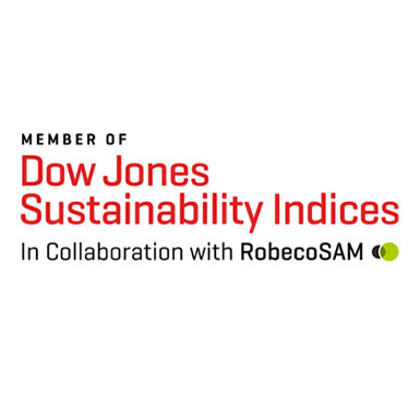Dow Jones Sustainability Indices